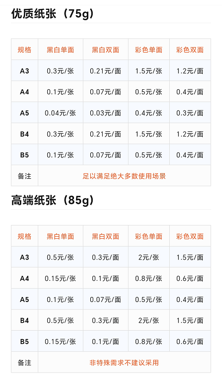 把文件发到文件助手里怎么打印