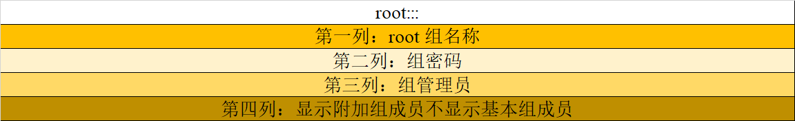 image-20220517185940331