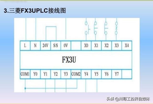 三菱fx3u16m外部接线图图片