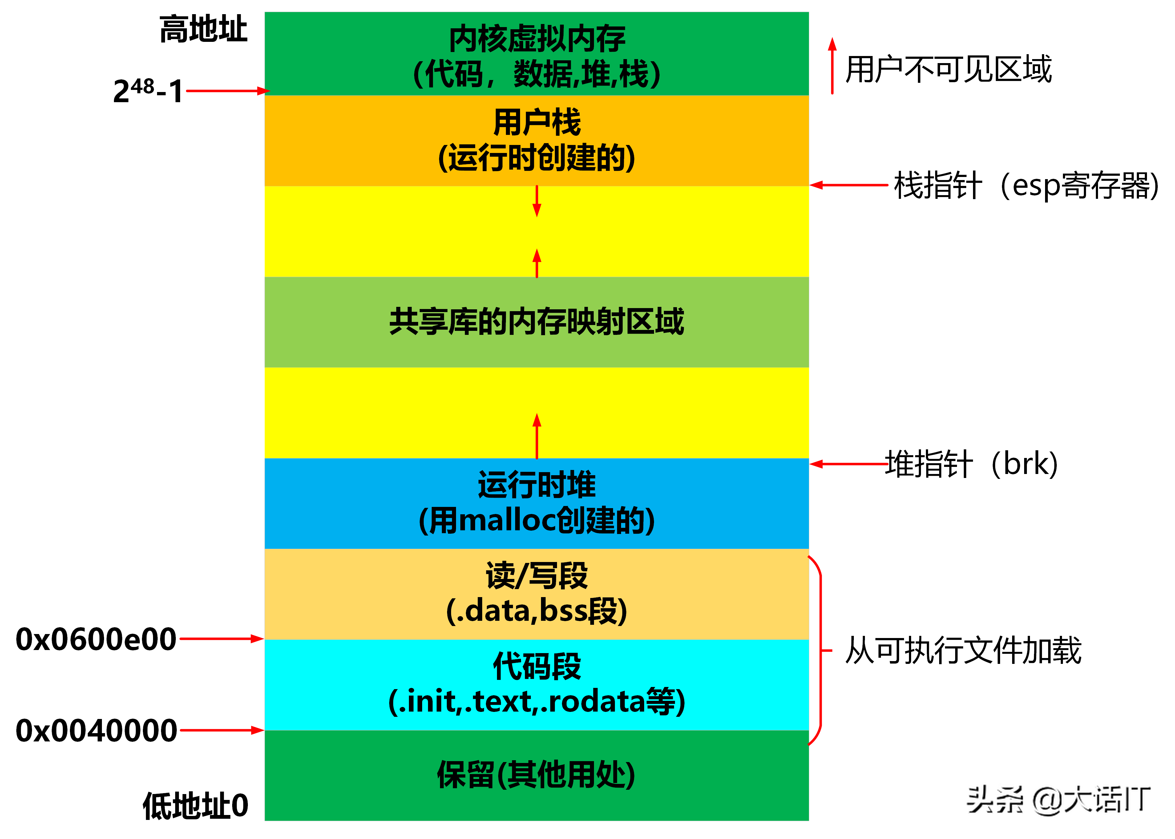 wps演示文稿怎么超链接word文档-wps演示文稿超链接word文档方法 - 极光下载站