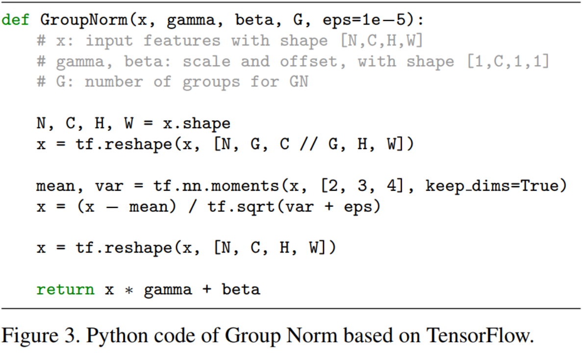 GroupNorm