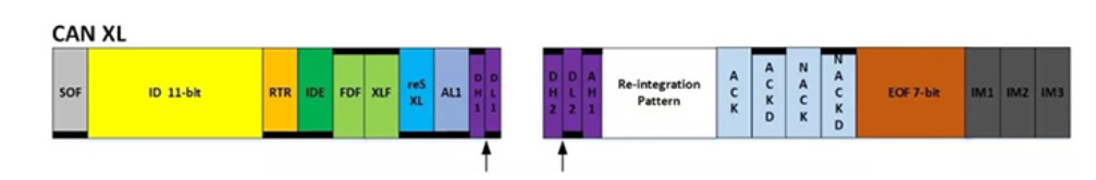 image-20220425092927874