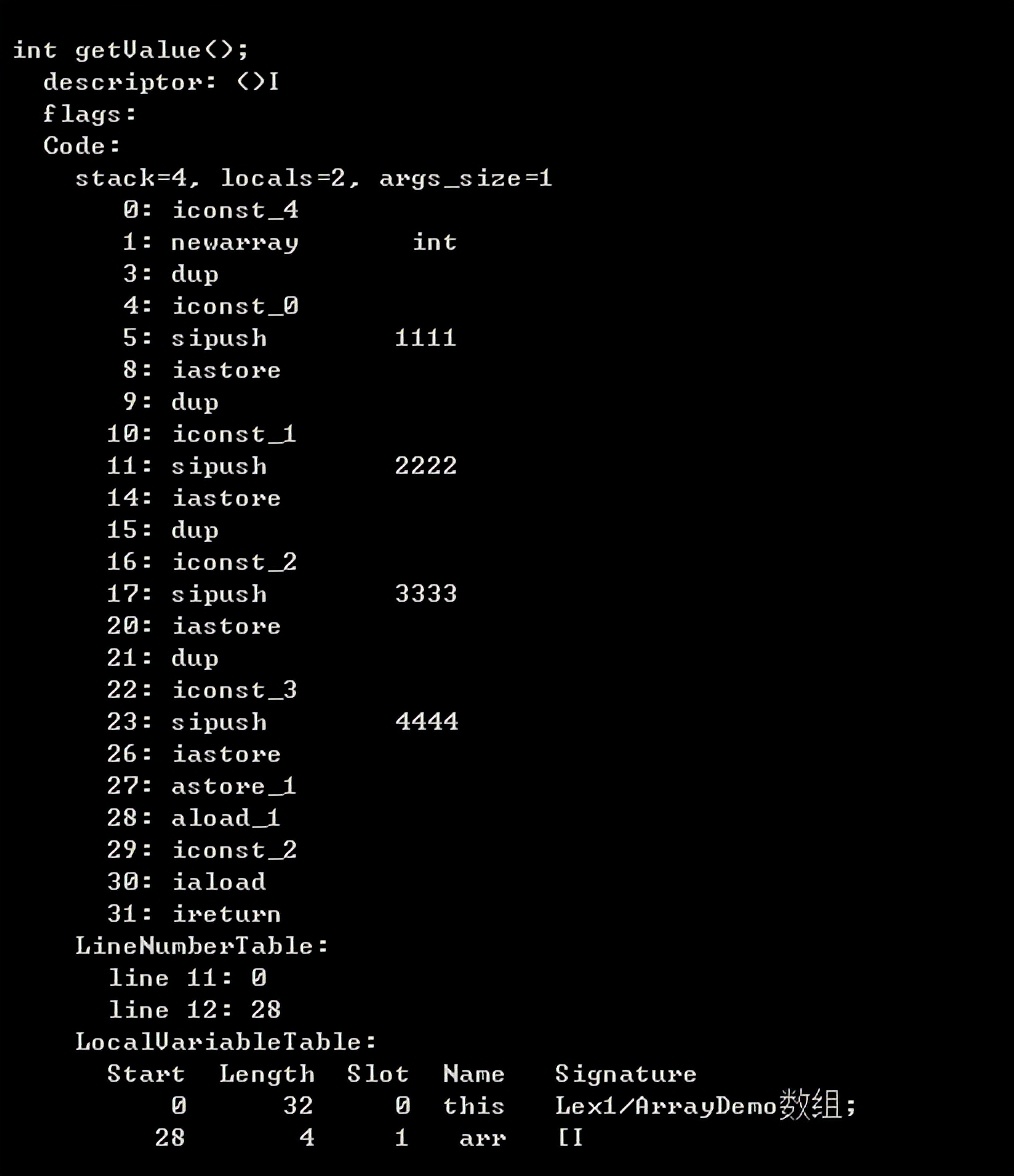 从字节码了解Java语言特性