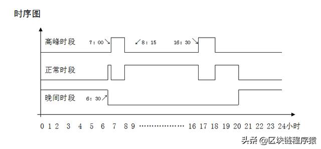 ba3bcf2eaef555080fc124d79dcb2c95.png