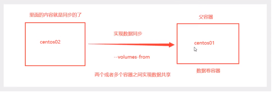 image-20210401131907808