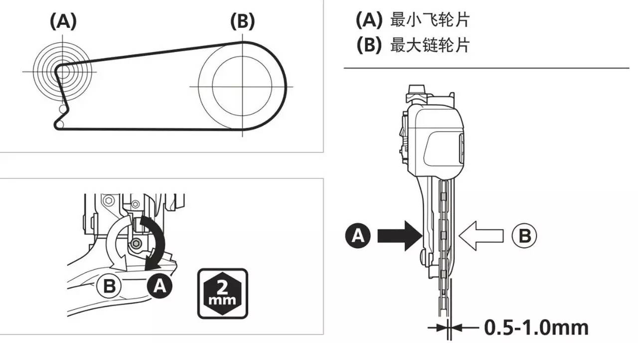 java自行车怎么调档