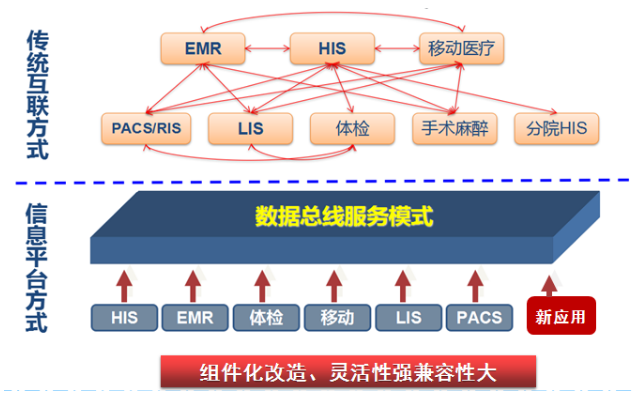 https://upload-images.jianshu.io/upload_images/10153225-291ac40697e35559.png?imageMogr2/auto-orient/strip|imageView2/2/w/636/format/webp