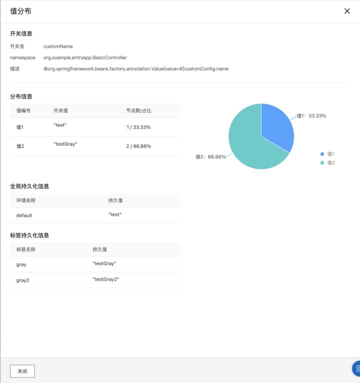 全链路灰度新功能：MSE上线配置标签推送