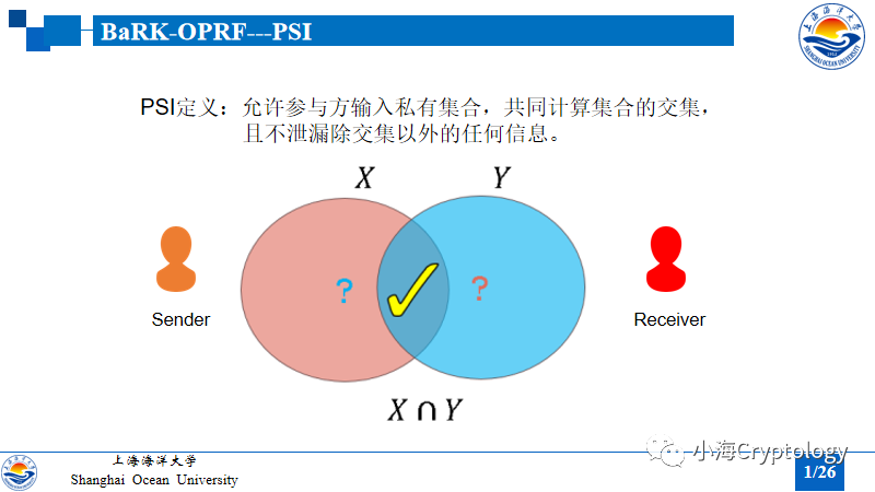 不经意传输扩展(OTE)-不经意伪随机函数(OPRF)-隐私集合求交(PSI)