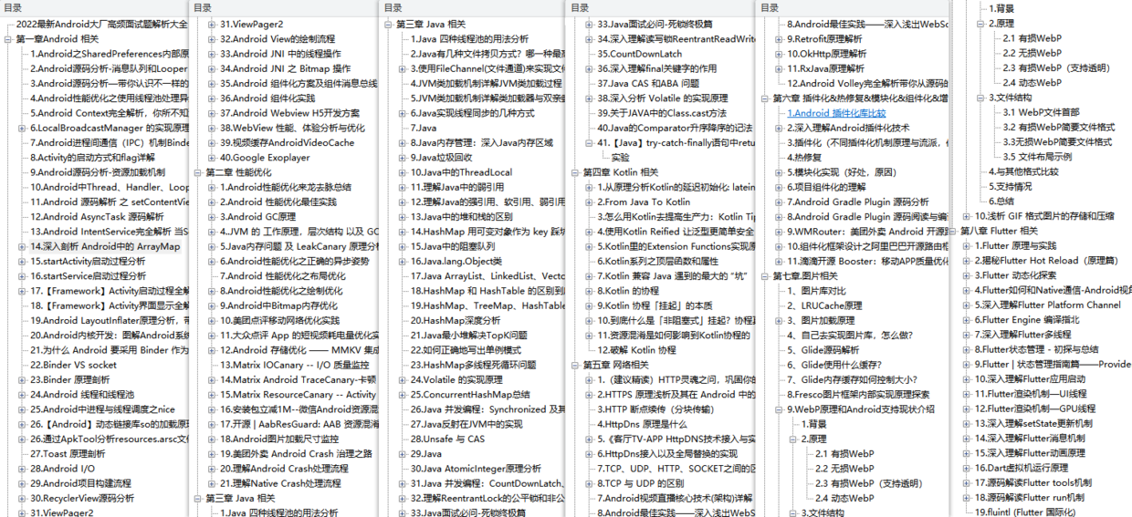 《Android大厂高频面试题解析大全》