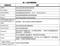 루이비통 가방 블랑쉐mm(백화점 구매후기) : 네이버 블로그