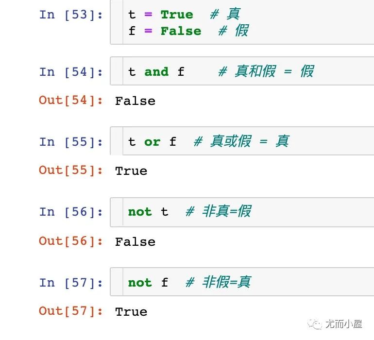 【Python】35个经典案例：吃透Python中的if条件语句~-CSDN博客