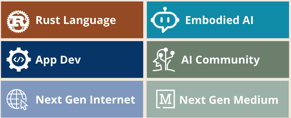 ba5f09b9c6dddab83bab3d4c05660754.png https://img-blog.csdnimg.cn/img_convert/ba5f09b9c6dddab83bab3d4c05660754.png