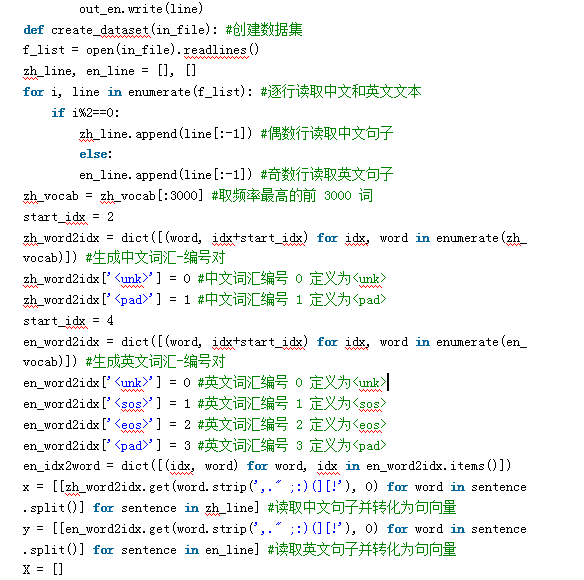 九耶丨钛伦特-教你项目实战机器翻译