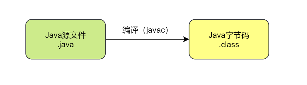 image-20220822113910590