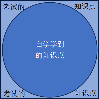 ba7bc8baf9b321dc3ef0e6400b465a7b.png