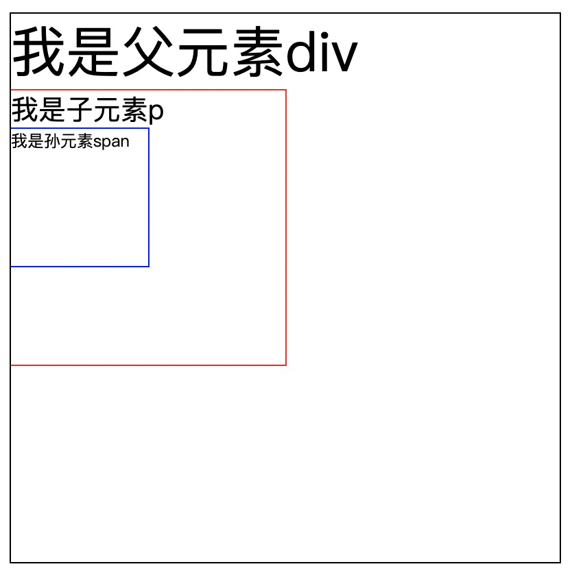 1.CSS单位总结