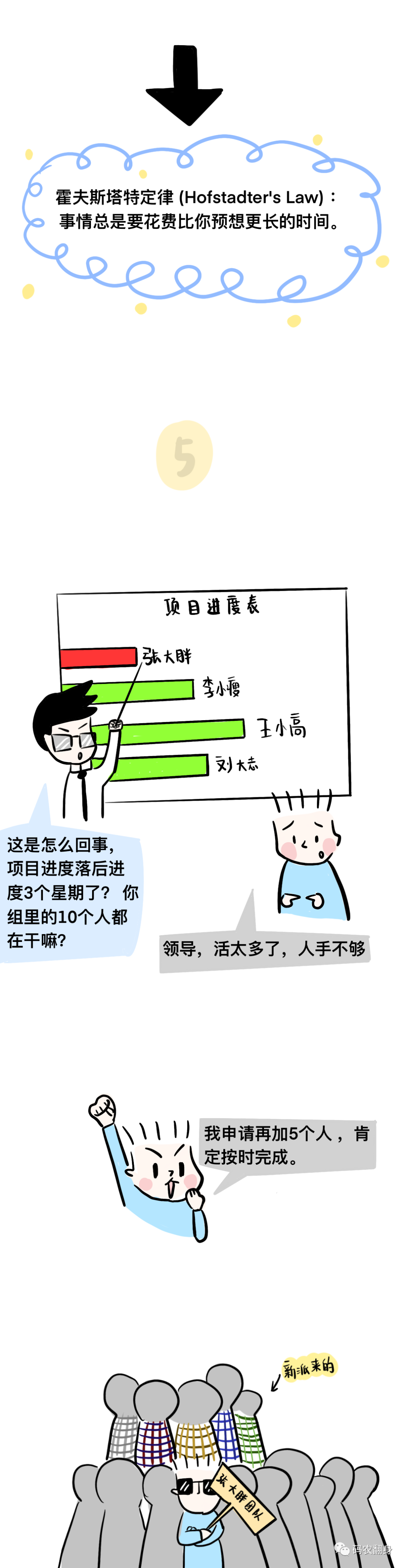 ba8b3a9129a66381417b0b41a85b5c64.png