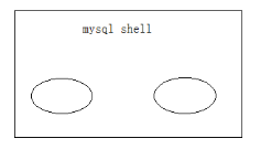 MySQL有哪些集群架构 mysql常用的集群方案_数据_08