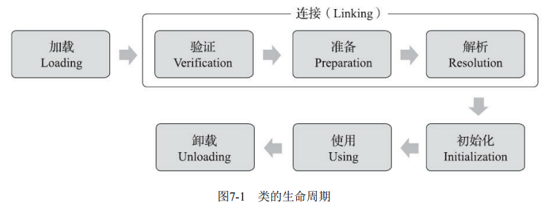 image-20220310121937576