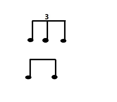 摇摆(swing)节奏的时值