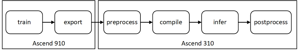 新建 Microsoft Visio Drawing.jpg