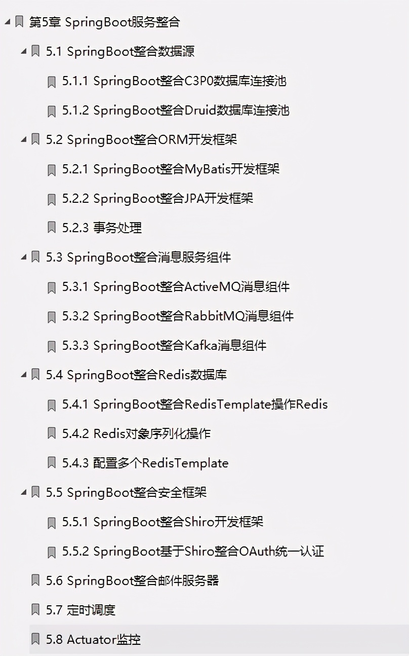 Finally, Ali senior engineer integrated SpringBoot+SpringCloud+Docker+MQ