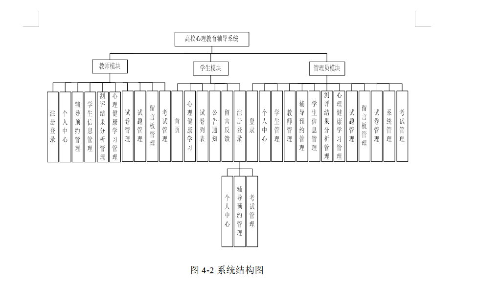 结构图.png