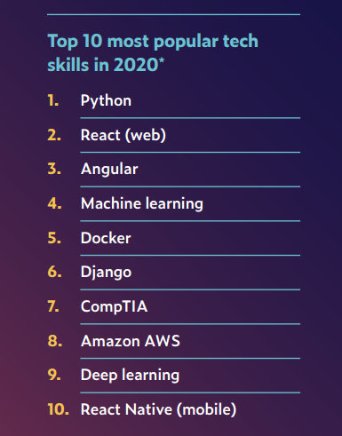 万能神器python