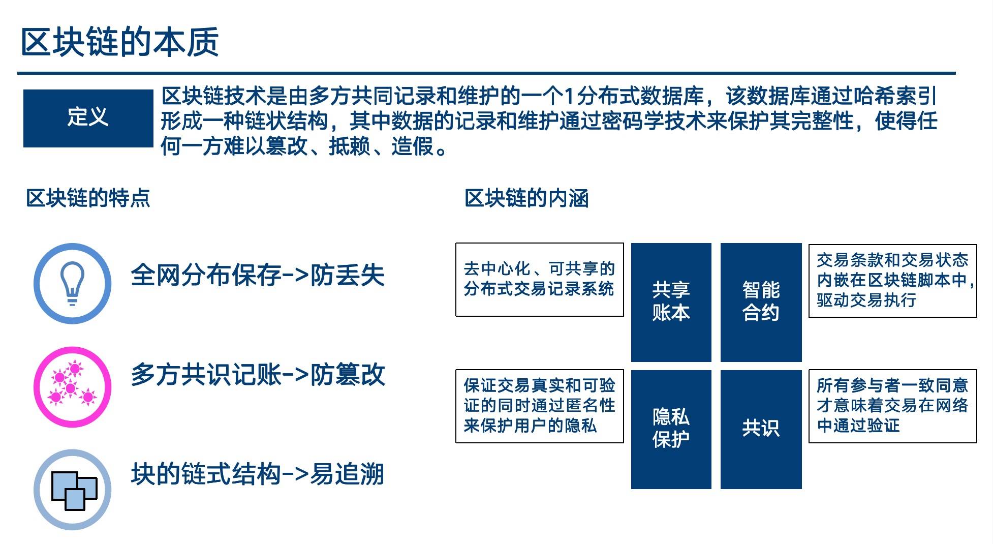 tc简单开发安卓版_简单软件开发_简单php论坛开发