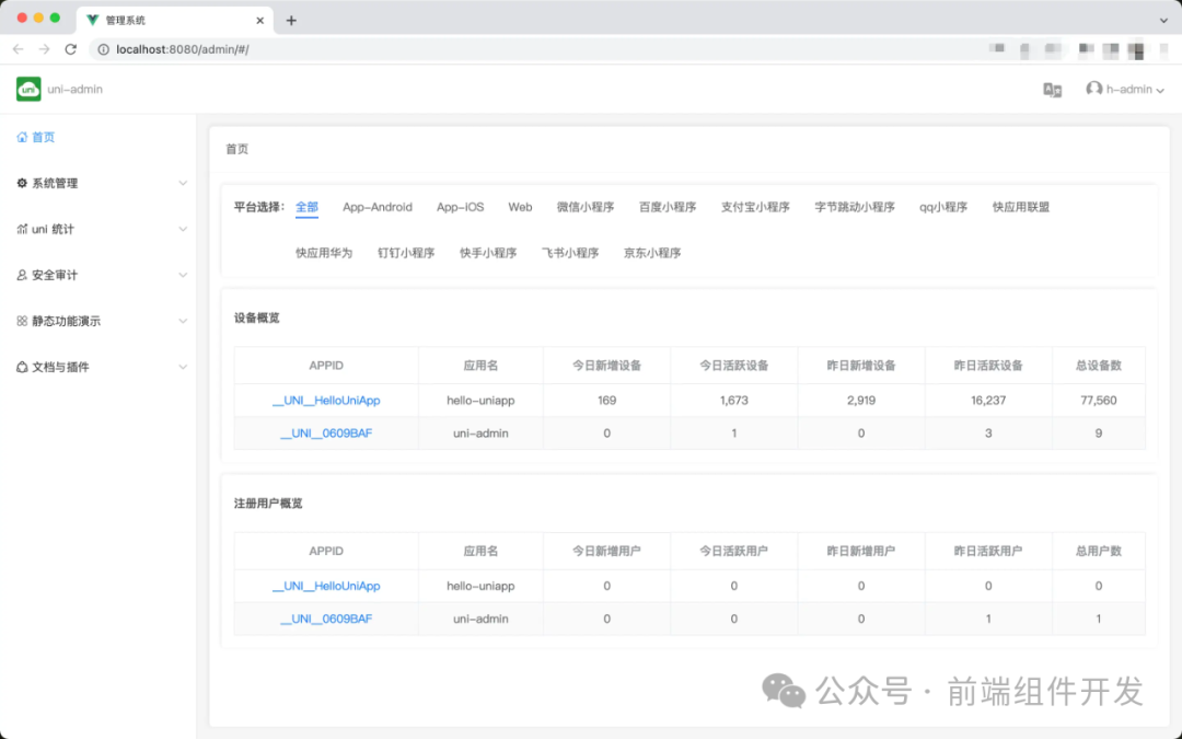 uni-admin：基于uni-app<span style='color:red;'>与</span>uniCloud的云端<span style='color:red;'>管理</span><span style='color:red;'>后台</span><span style='color:red;'>开发</span>神器