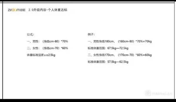 员工身高体重决定能否晋升 自如回应 M0 的博客 程序员宅基地 程序员宅基地