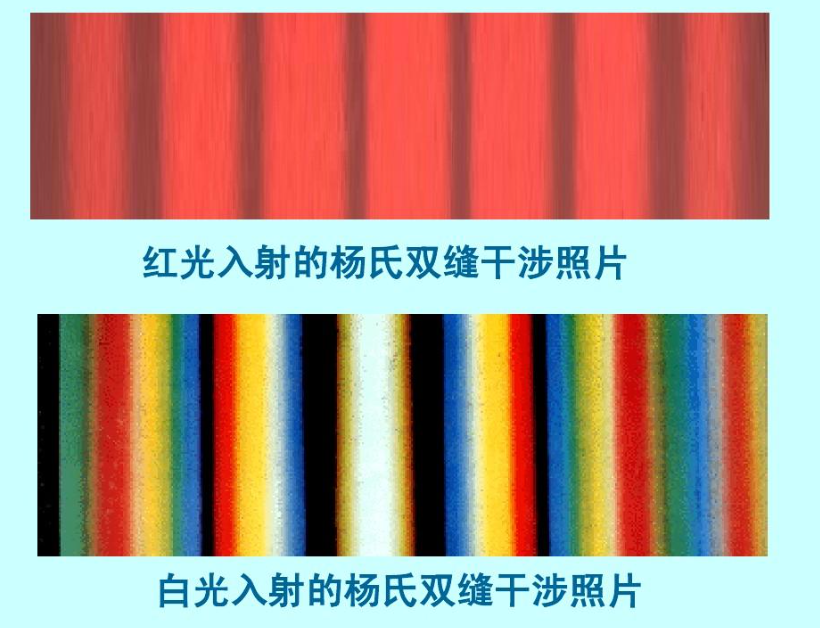 干涉明条纹的位置可由干涉极大条件d=kλ得:x(l/d)kλ,干涉暗条纹