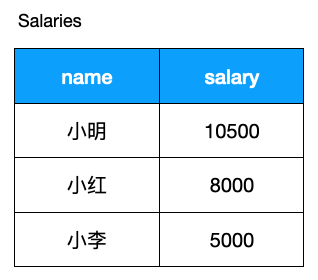 babaddad322e3091c3d331f31435f2a0.png