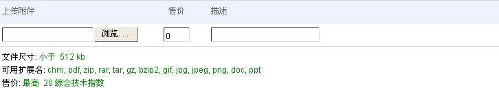 软件测试浏览器的上传功能,关于浏览器上传控件的识别 - asoqa的个人空间 - 51Testing软件测试网 51Testing软件测试网-软件测试人的精神家园...