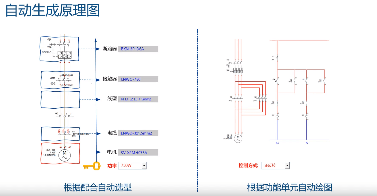 缩短项目周期：SOLIDWORKS Electrical简化了电气设计过程