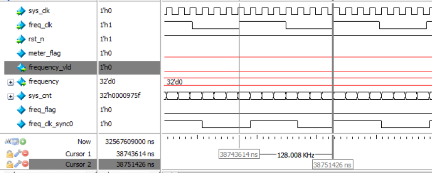 孩子都能学会的FPGA：第二十五课——用FPGA实现频率计