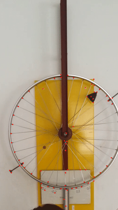 现在有三组坐标:那些以圆周运动(即:车轮的一部分)那些在背景中(几乎