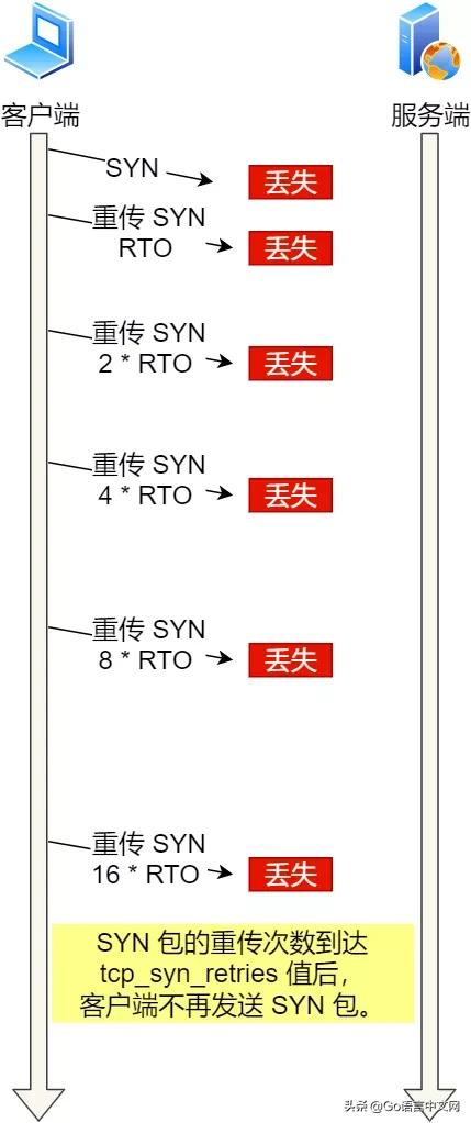 bae77a3932ae1c7792d99dc99fcb652c.png