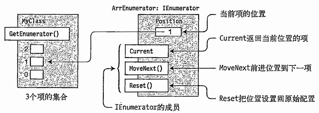 image-20231218150209771