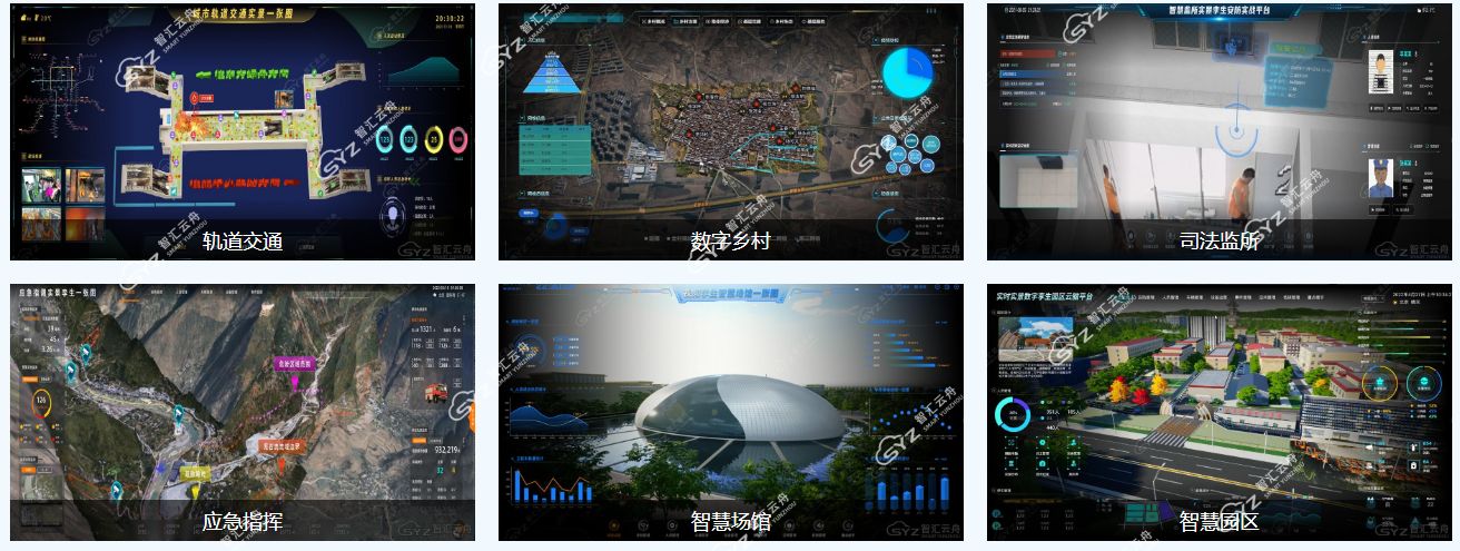 数字孪生轨道交通，地铁视频孪生三维可视化管控平台