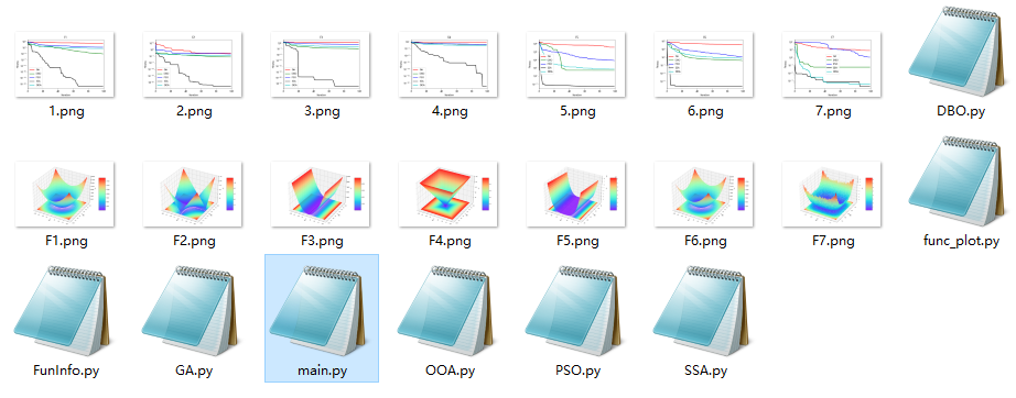 python：五种算法（GA、OOA、DBO、SSA、PSO）求解23个测试函数（python代码）