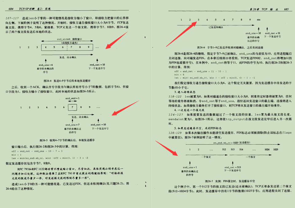 老公熬夜都要看完：阿里巴巴自爆920页的TCP/IP学习笔记