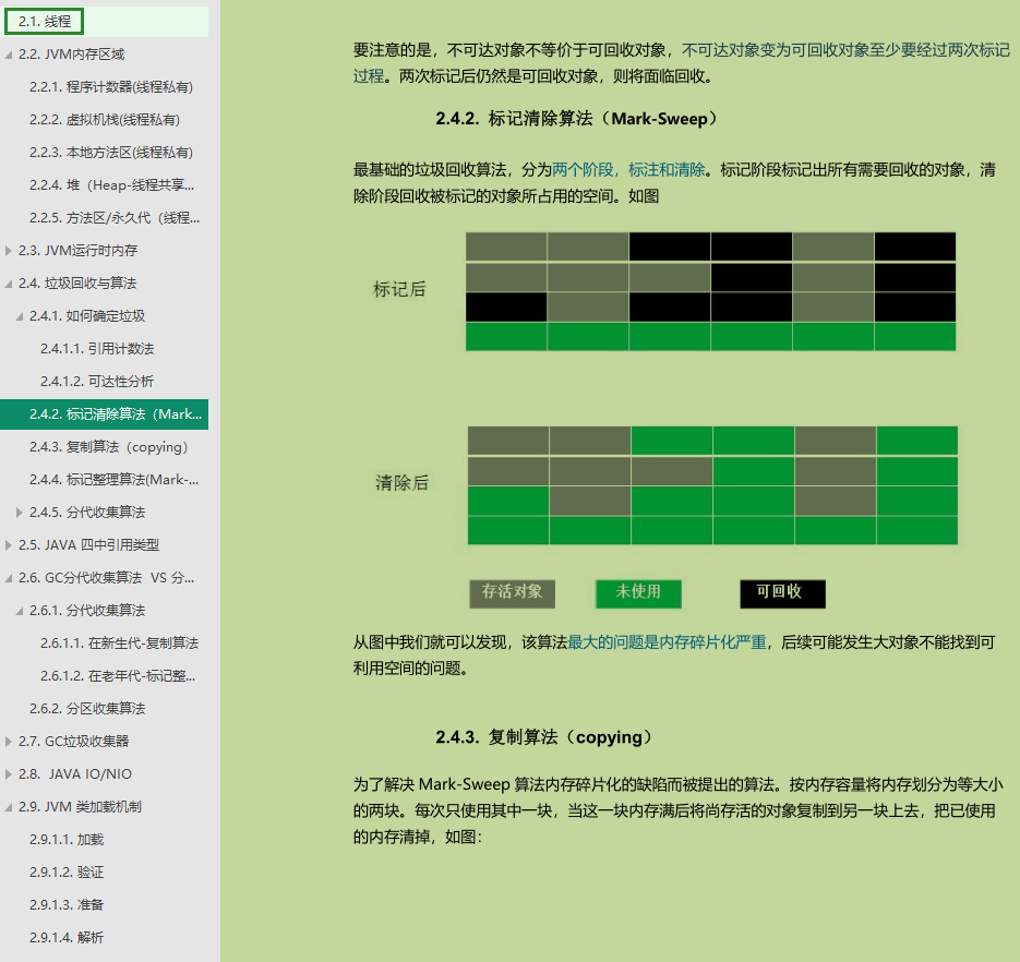 金九第一天了，你不会连这套「JAVA核心手册」都没刷过吧？