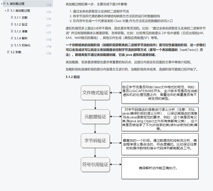 Java程序员3个月从月薪6k涨到15k，你知道我是怎么过来的吗？