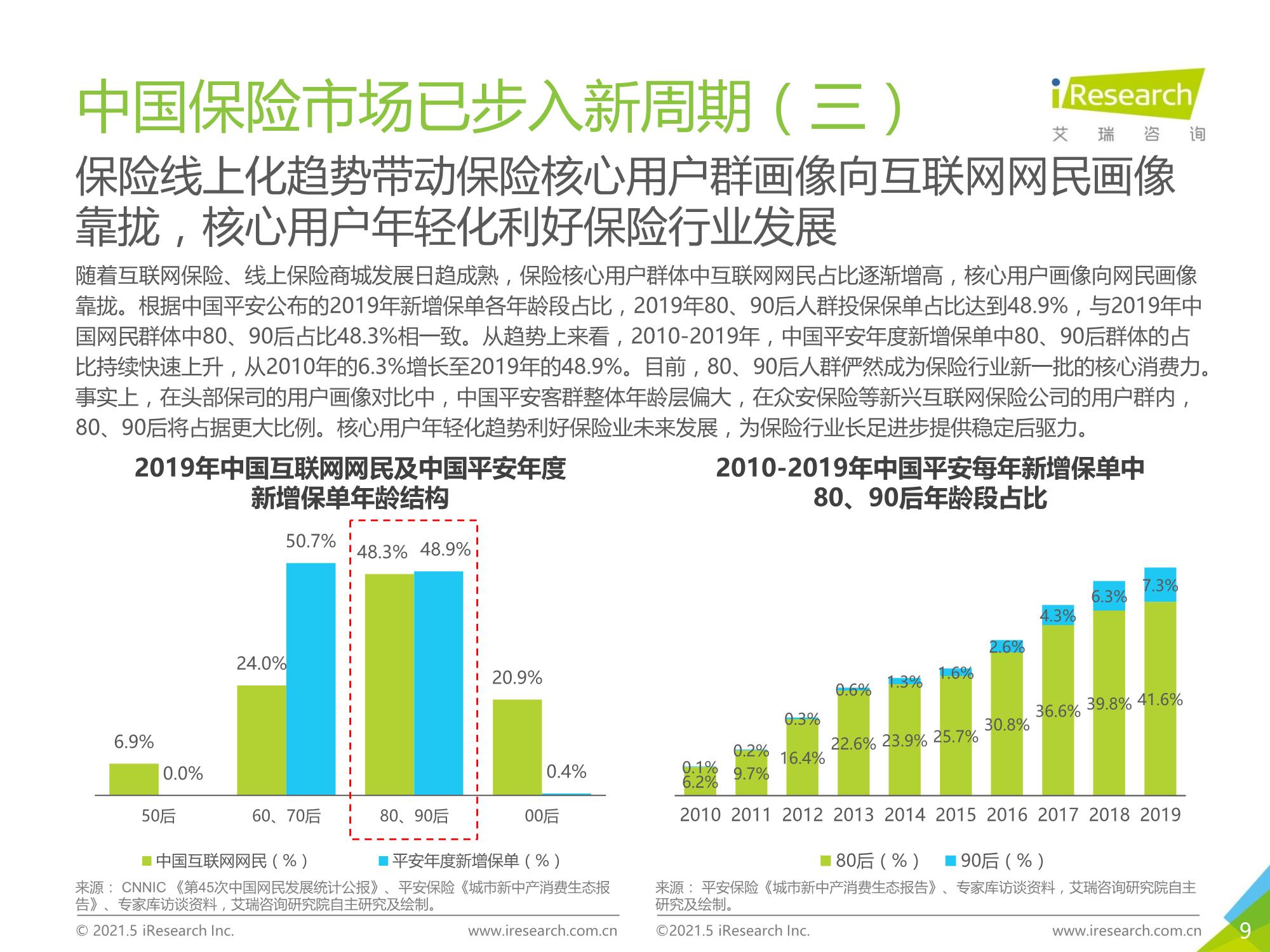 中国gdp局限_南充发布重磅经济数据 2018年经济总量继成都 绵阳之后突破(2)