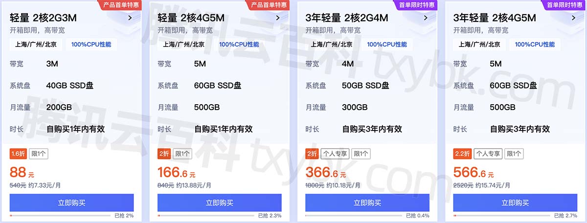 腾讯云2核4G轻量应用服务器5M带宽双11优惠价166元一年