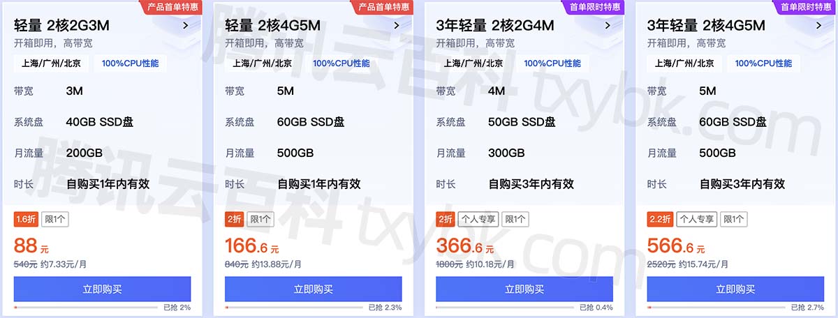 腾讯云轻量2核4G5M服务器双11优惠价格