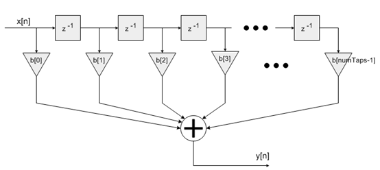 32H7_H7可以改H4吗