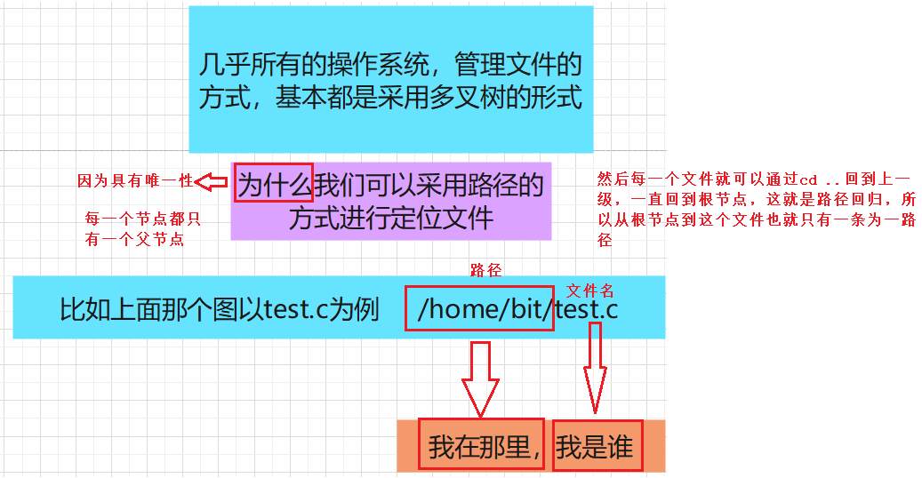 image-20220123213923747